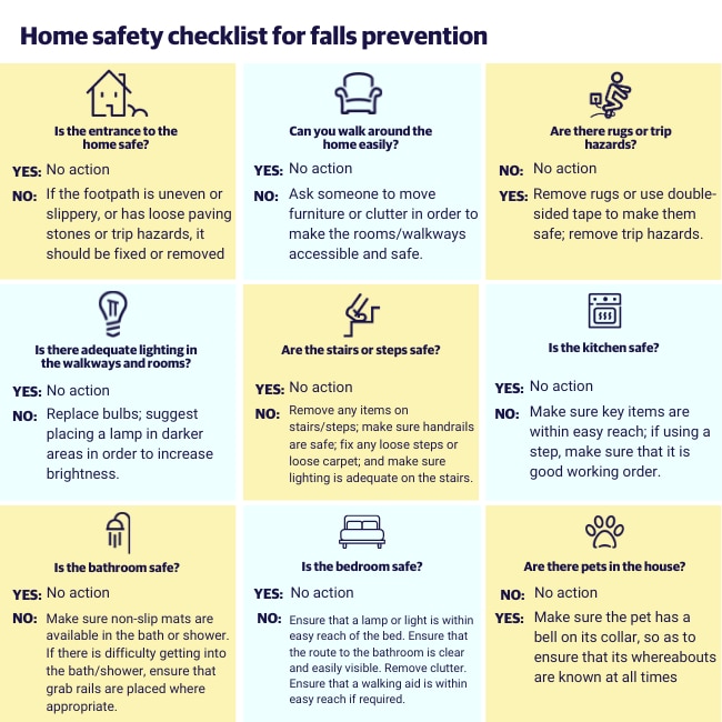 Home safety checklist